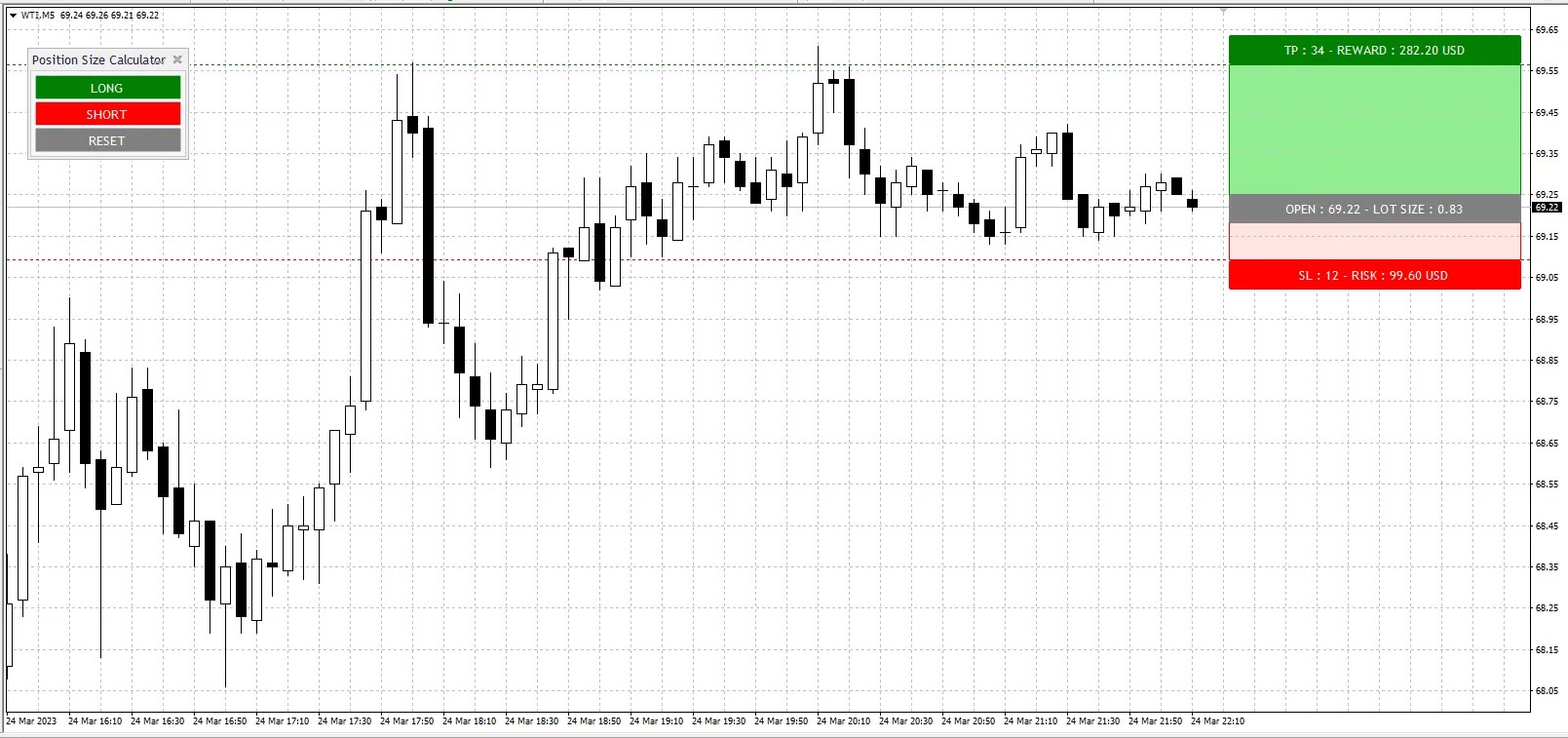 MT5 Position Size Calculator MT4Gadgets