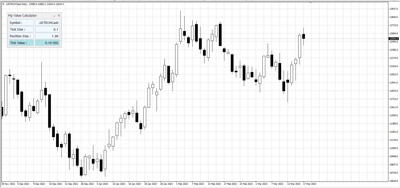MT5 Pip Value Calculator MT4Gadgets