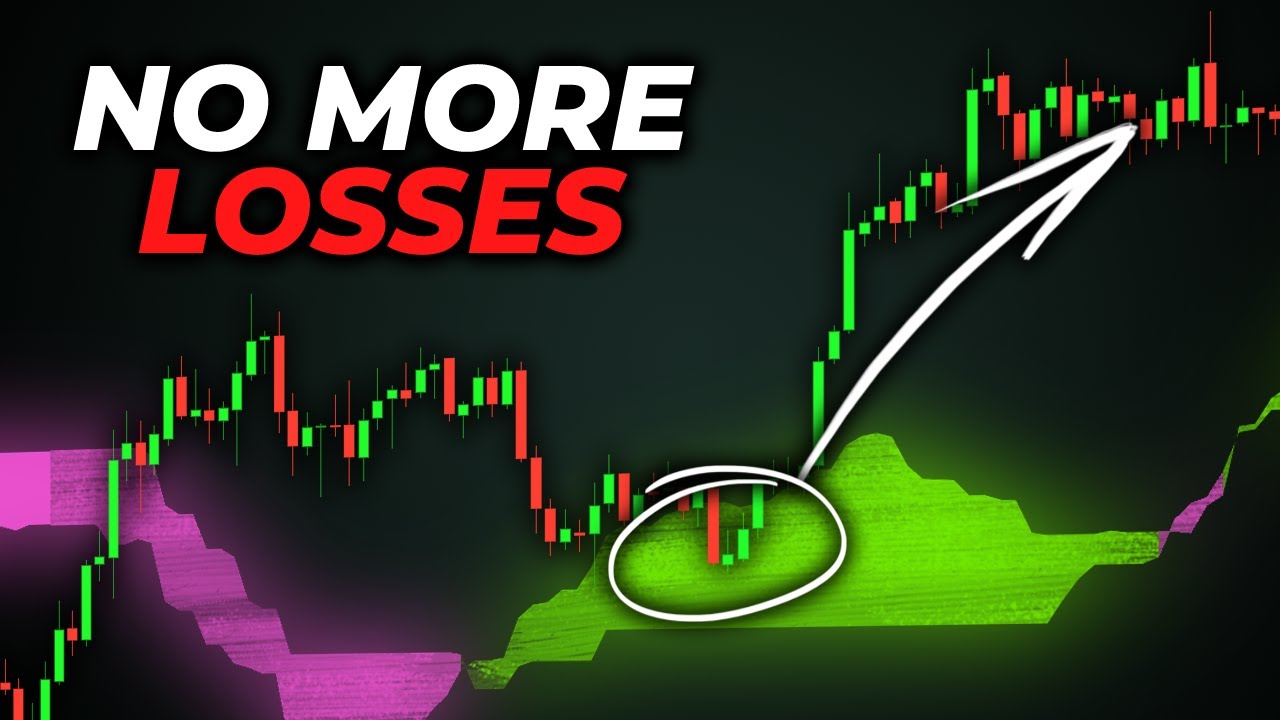 Make HUGE Profits With This Ichimoku Trading System (For Beginners
