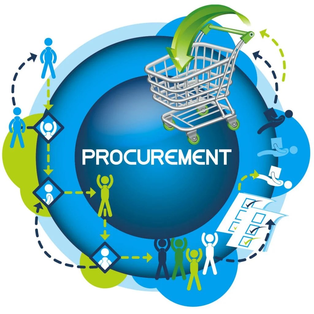 Procurement Automation The Benefits for SMEs Mtaji Technologies