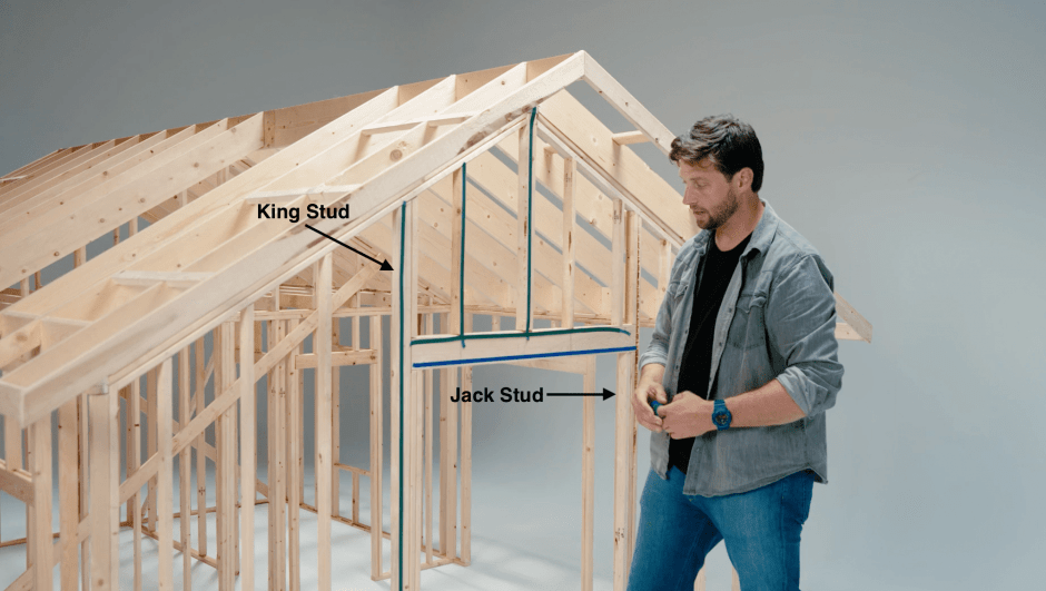 Jack Studs and King Studs, Explained