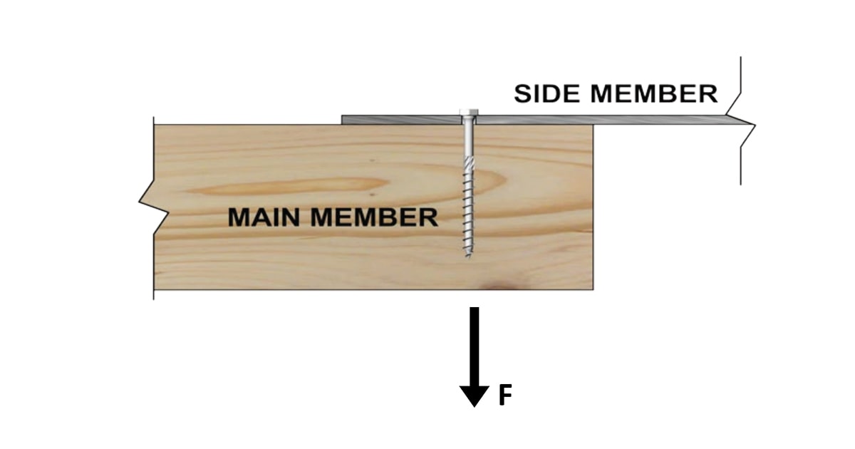 Head PullThrough in ASSY Screws with Steel Plates?