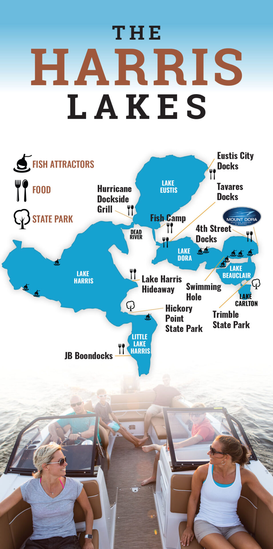 Rentals Mount Dora Boating Center & Marina Mount Dora, Florida