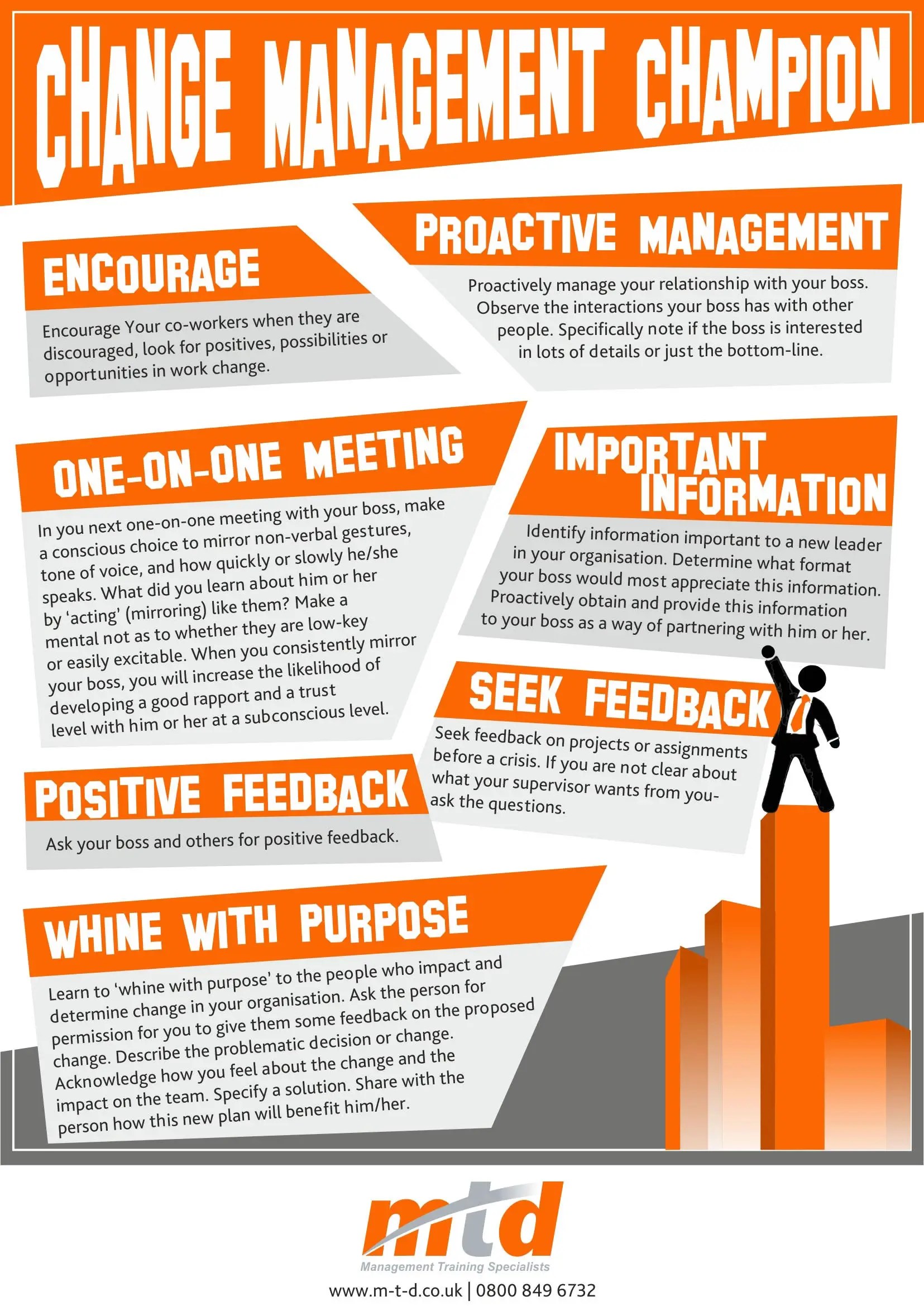 Change Management Champion Infographic