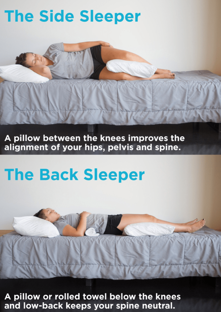 Piriformis Syndrome Mt Eden Chiropractic