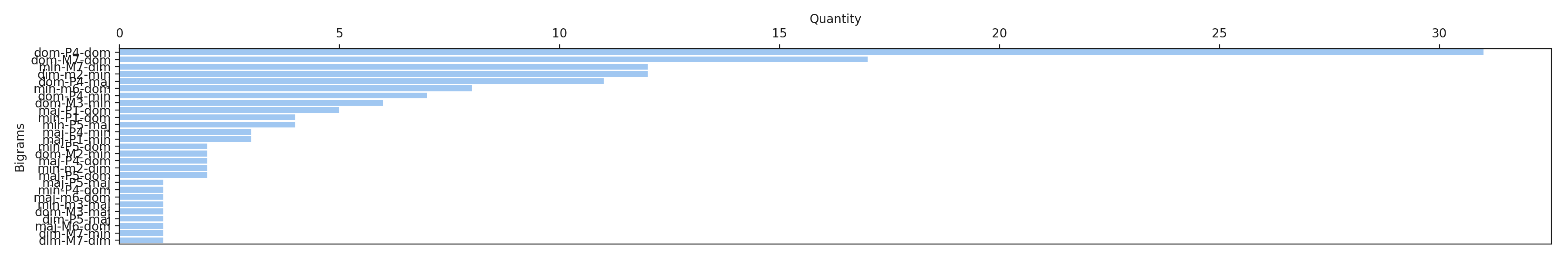 “The Stampede” Fletcher Henderson and His Orchestra/1926 — Jazz Audio
