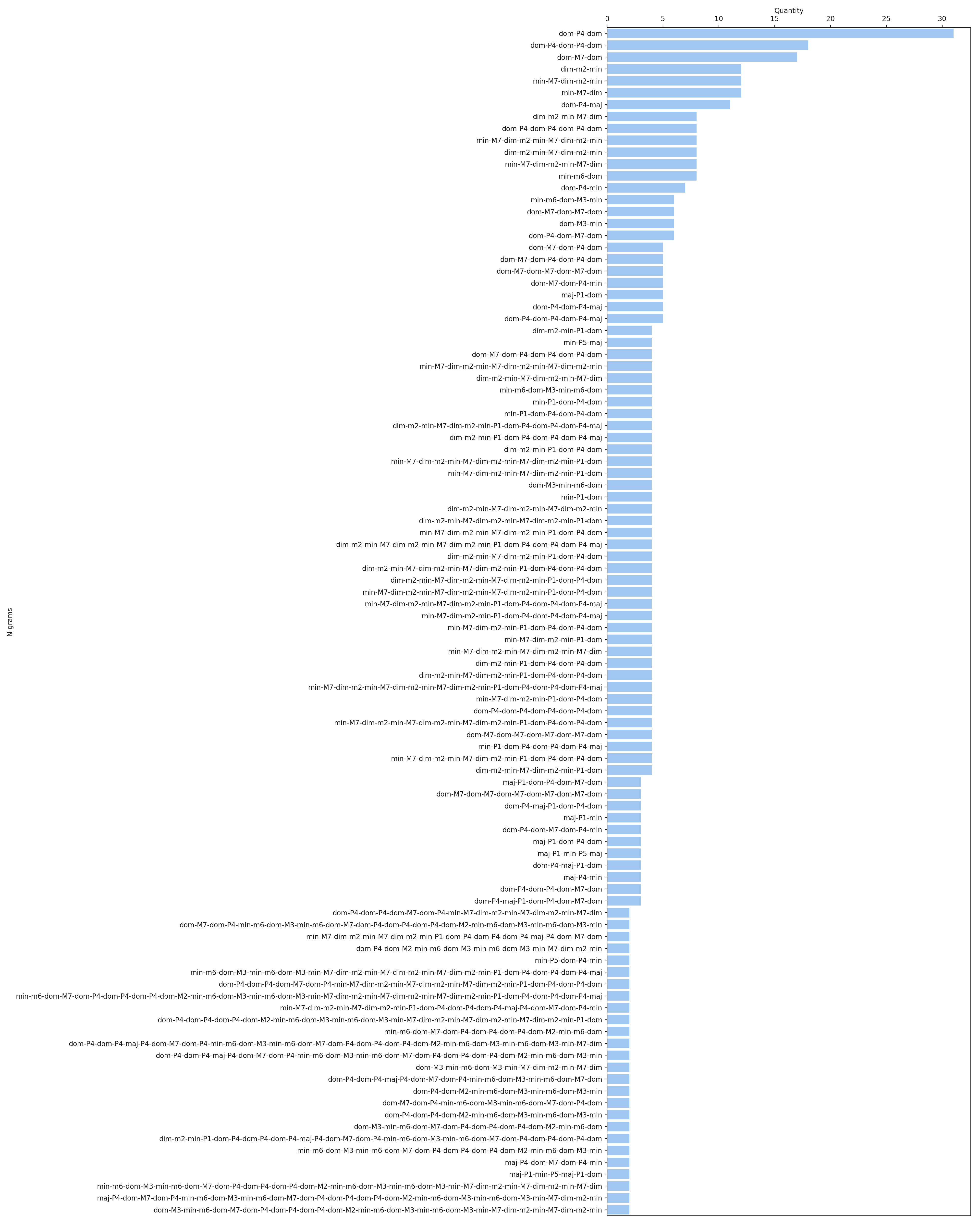 “The Stampede” Fletcher Henderson and His Orchestra/1926 — Jazz Audio