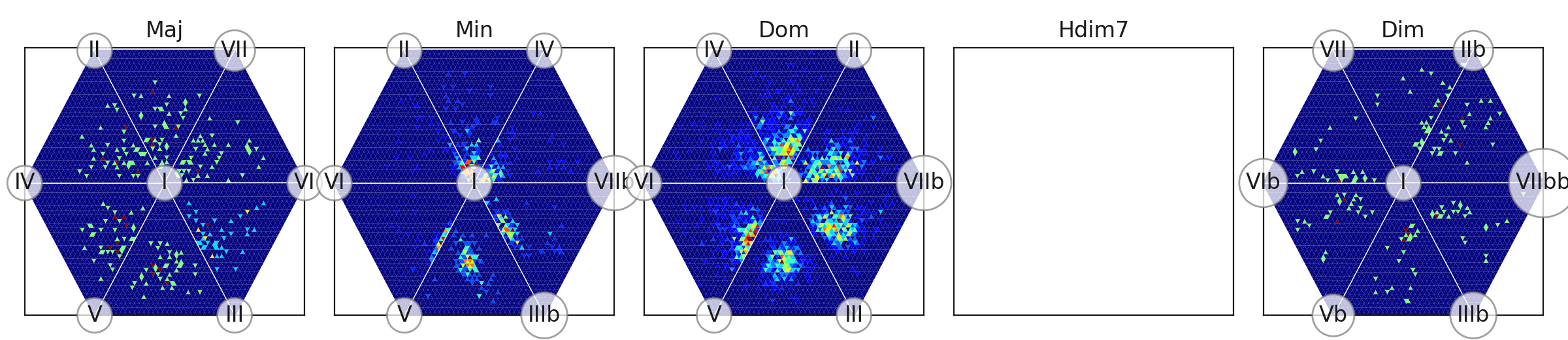 “The Stampede” Fletcher Henderson and His Orchestra/1926 — Jazz Audio