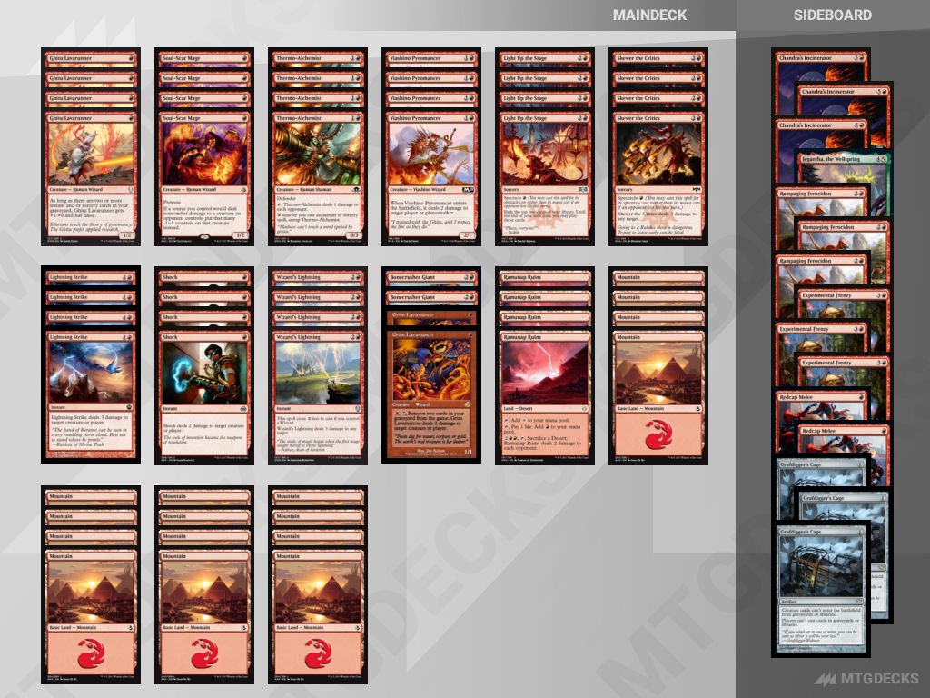 MonoRed Burn a Historic deck by Sebastien HockKoon 𝗠𝗧𝗚𝗗𝗘𝗖𝗞𝗦