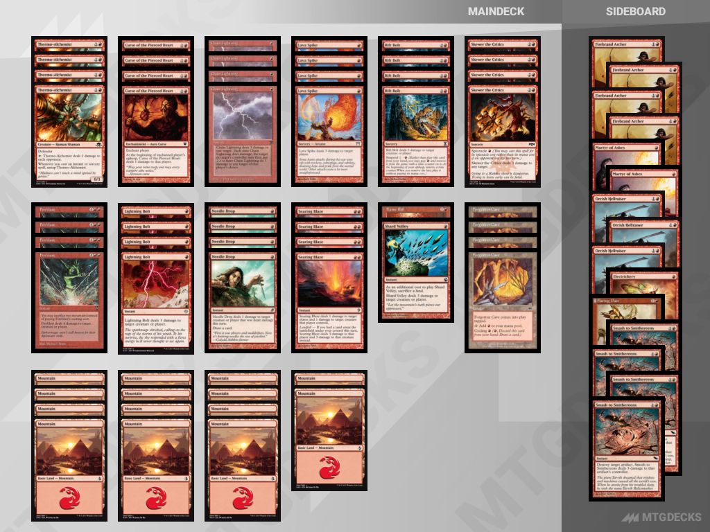 Burn Next Level 03 Drop a Pauper deck by 𝗠𝗧𝗚𝗗𝗘𝗖𝗞𝗦
