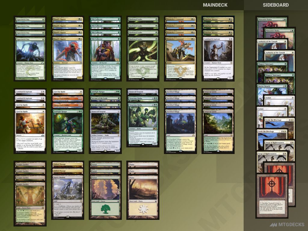 Pioneer Hardened Scales top decks MTGDECKS