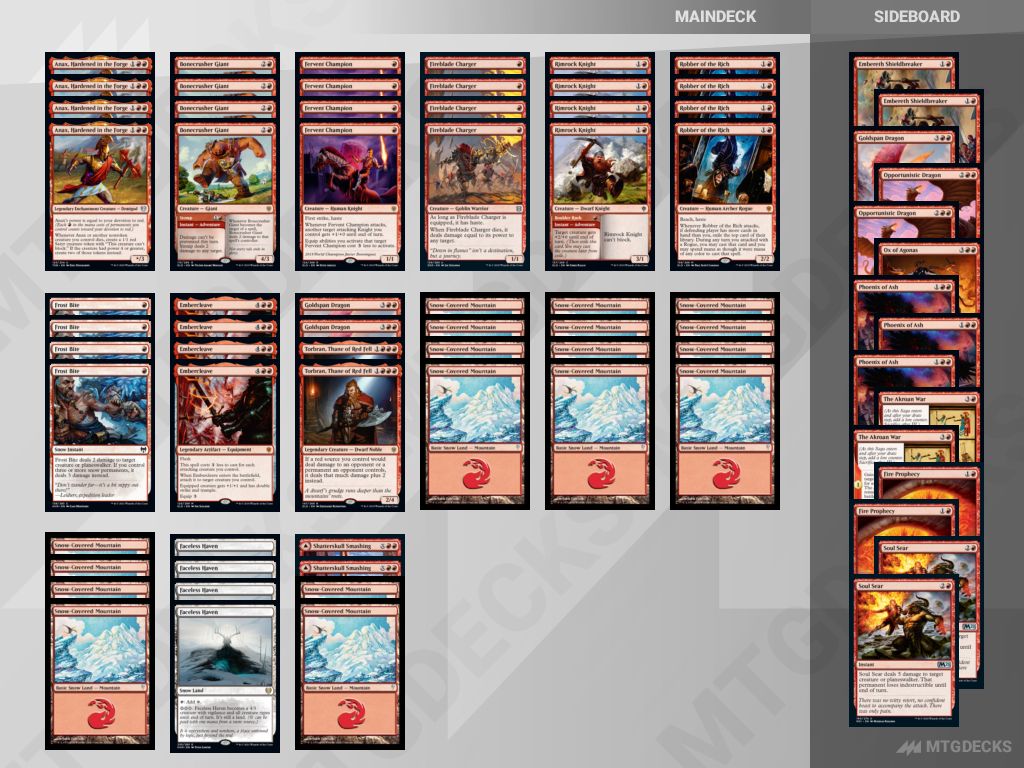 MonoRed Aggro a Standard deck by Spencer Goods 𝗠𝗧𝗚𝗗𝗘𝗖𝗞𝗦