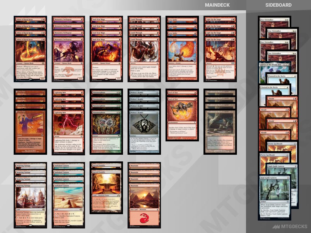Red Deck Wins a Modern deck by updraftelemental 𝗠𝗧𝗚𝗗𝗘𝗖𝗞𝗦