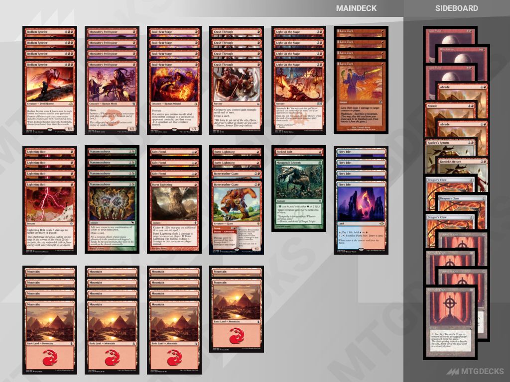 Red Deck Wins a Modern deck by OxyWithMoxy 𝗠𝗧𝗚𝗗𝗘𝗖𝗞𝗦