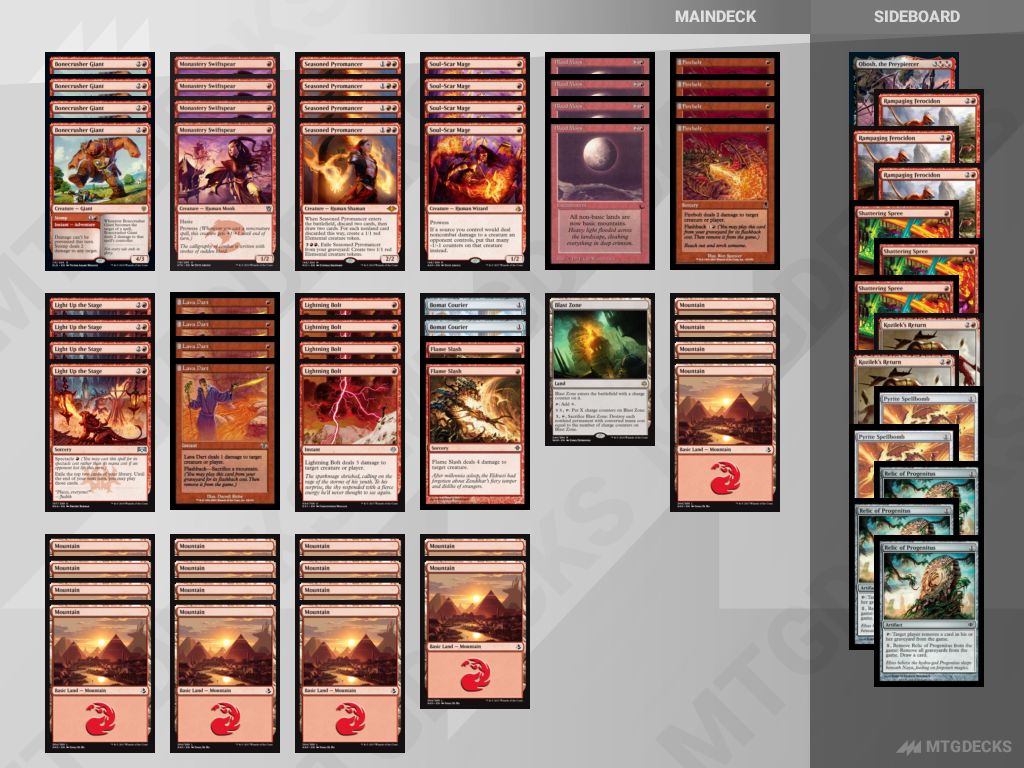 Modern Red Deck Wins 1041 top decks 𝗠𝗧𝗚𝗗𝗘𝗖𝗞𝗦