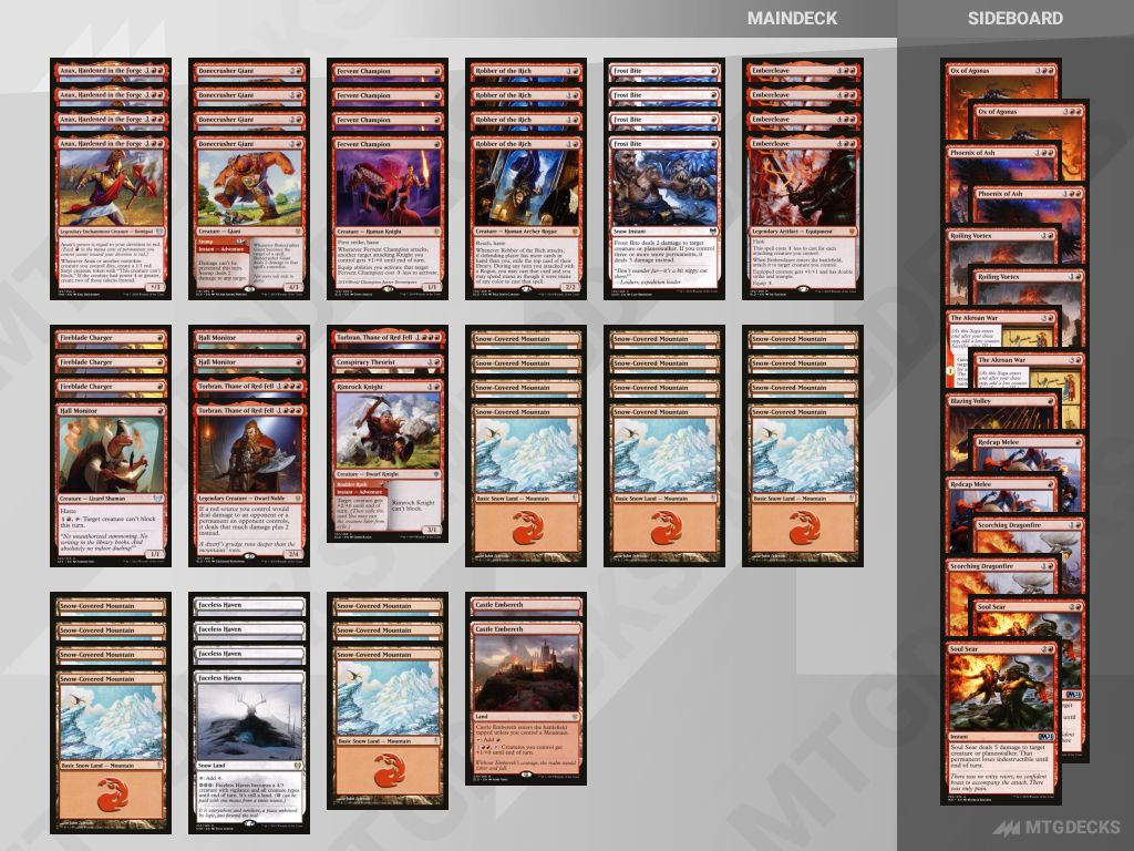 Top 13 Standard Decks from GoblinVitational 4 (Standard) (Strixhaven