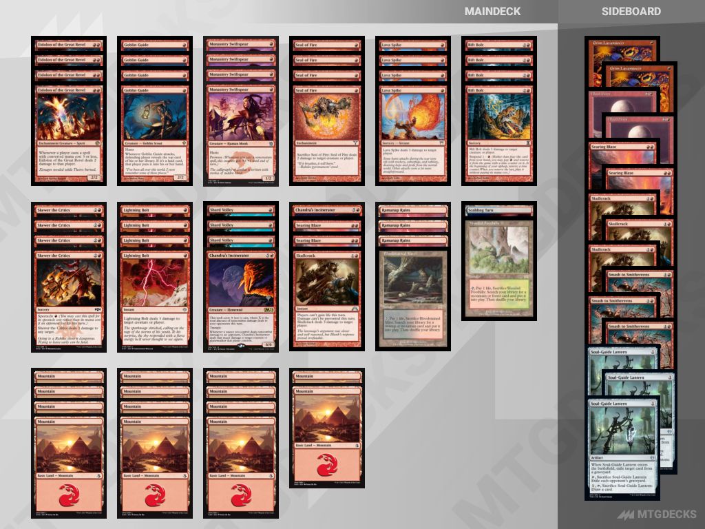 Red Deck Wins a Modern deck by rojanosa 𝗠𝗧𝗚𝗗𝗘𝗖𝗞𝗦