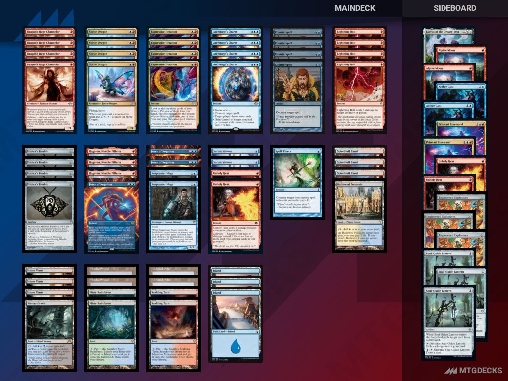 Izzet Spells a Modern deck by scipios 𝗠𝗧𝗚𝗗𝗘𝗖𝗞𝗦