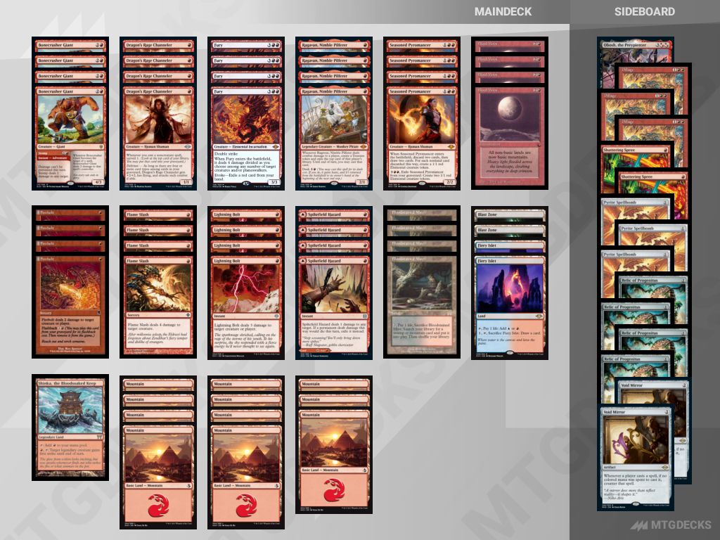 Red Deck Wins a Modern deck by rastaf 𝗠𝗧𝗚𝗗𝗘𝗖𝗞𝗦