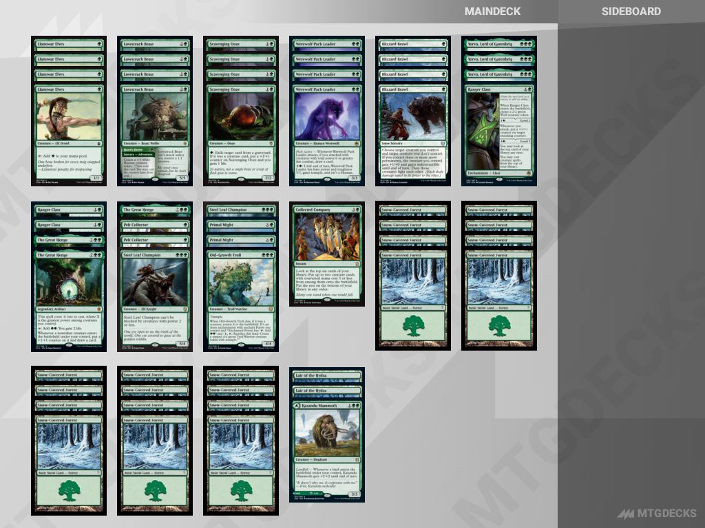 Mono Green a Explorer deck by MTGAAssistantMeta • MTG DECKS