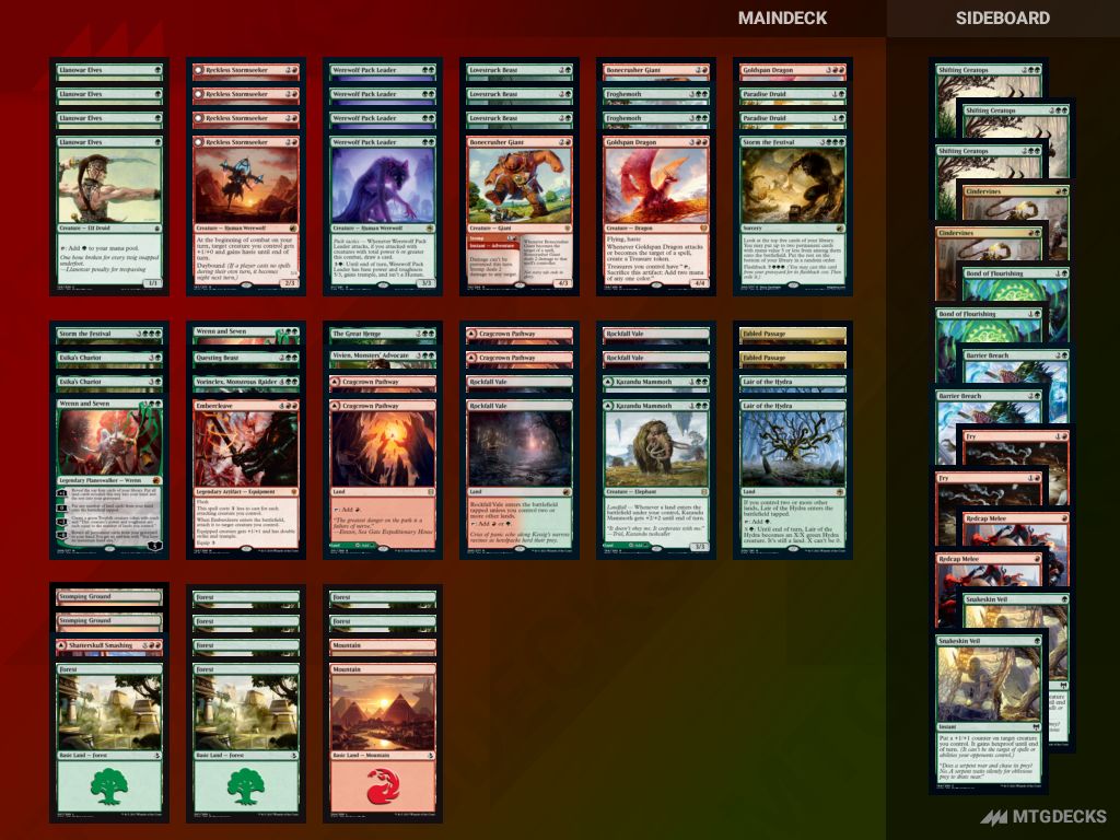 Gruul Explorer a Explorer deck by yuuzi99 • MTG DECKS