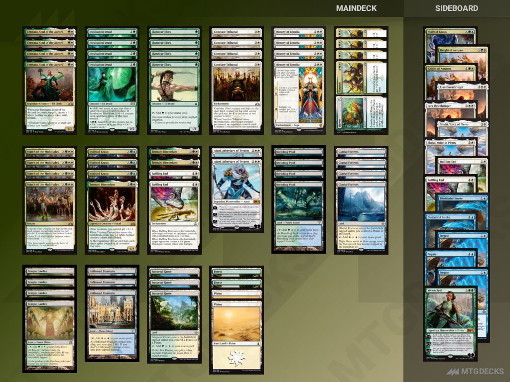 Standard Bant Tokens top decks 𝗠𝗧𝗚𝗗𝗘𝗖𝗞𝗦