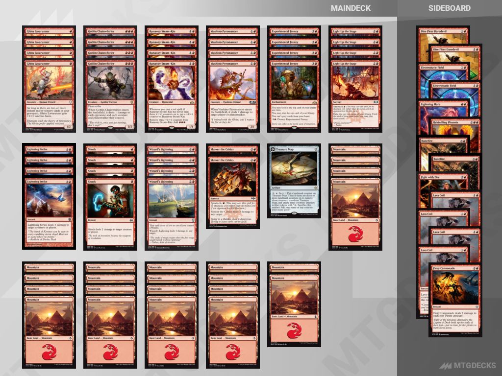 Red Deck Wins a Standard deck by Spencer Dio 𝗠𝗧𝗚𝗗𝗘𝗖𝗞𝗦