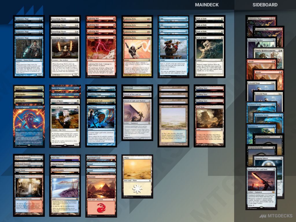 Top 8 Modern Decks from Star City Games Invitational Qualifier