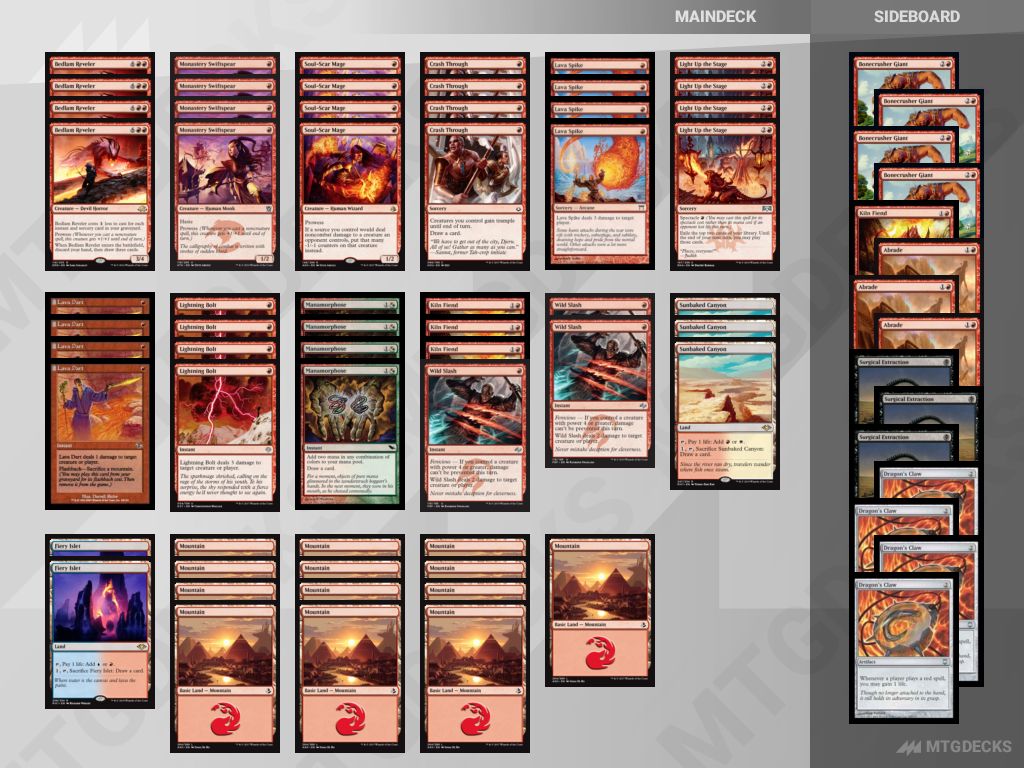 Red Deck Wins a Modern deck by rickmendi MTGDECKS