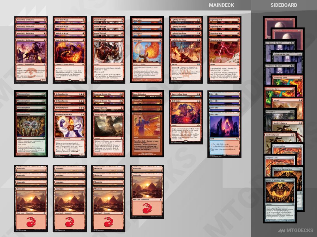 Red Deck Wins a Modern deck by gardrd 𝗠𝗧𝗚𝗗𝗘𝗖𝗞𝗦