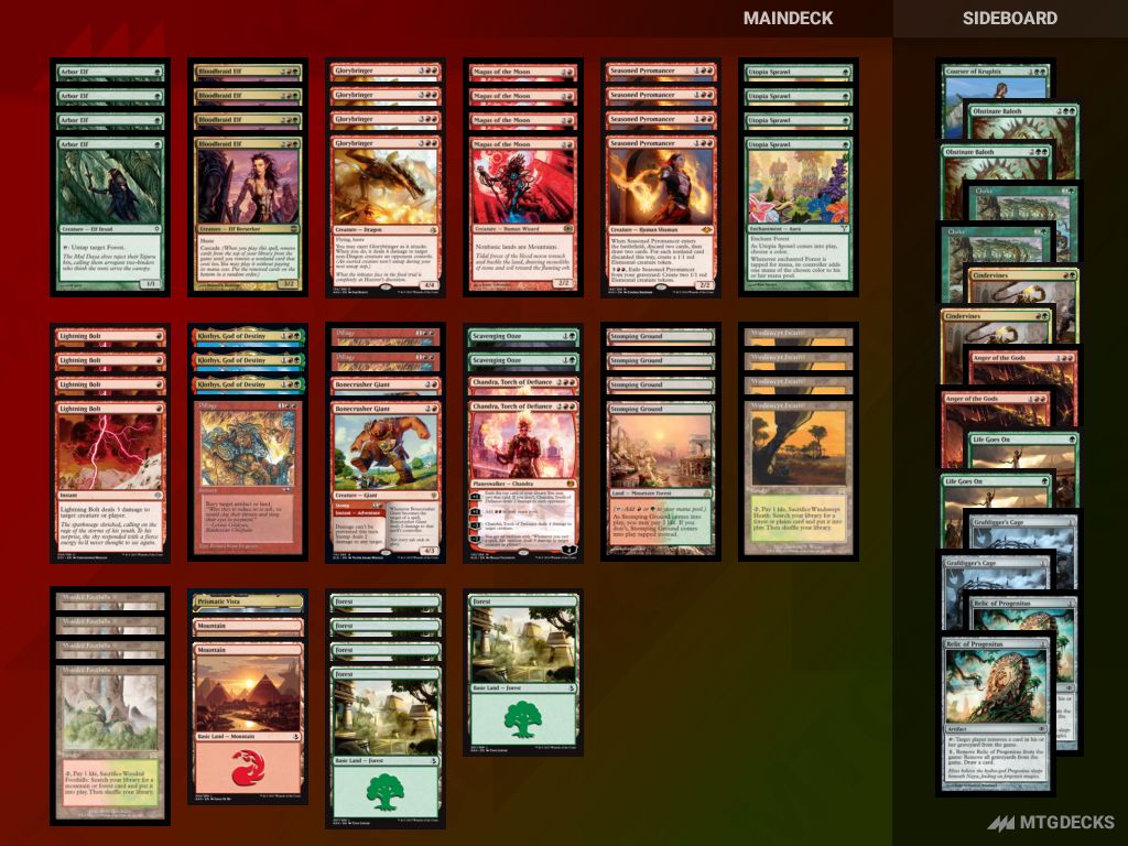 Land Destruction a Modern deck by willtheelf1 MTGDECKS