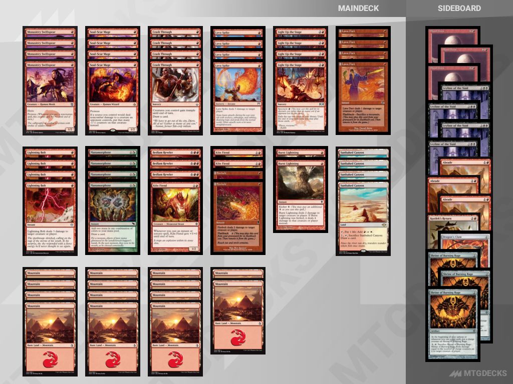 Red Deck Wins a Modern deck by Ennuixd 𝗠𝗧𝗚𝗗𝗘𝗖𝗞𝗦