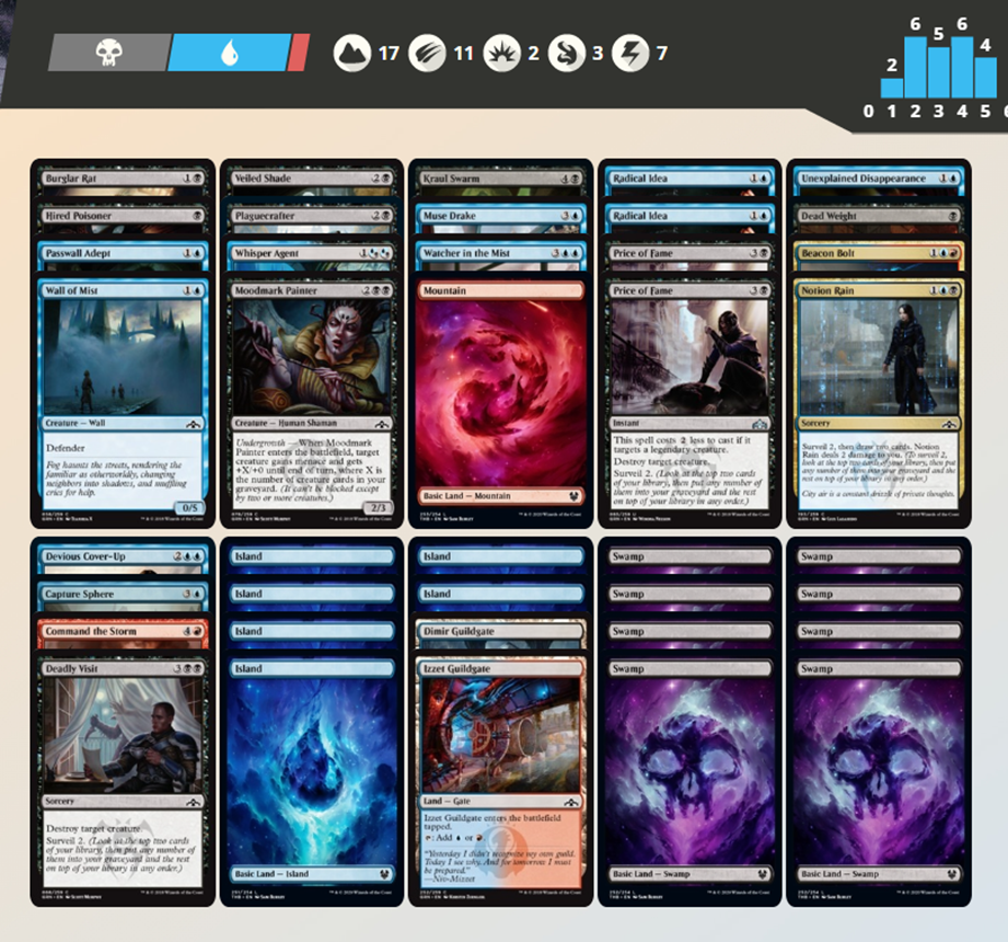 Know the Difference Win Condition vs. Game Plan • MTG DECKS