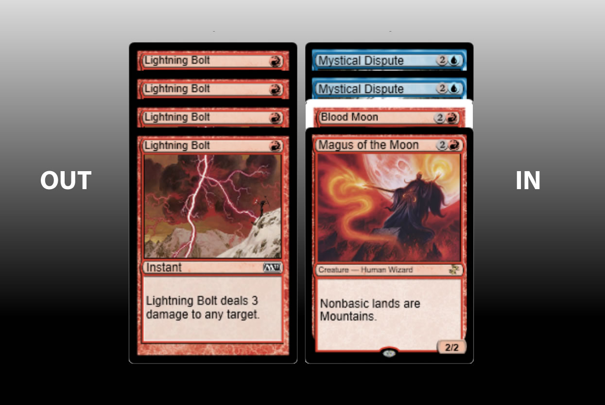 Modern Izzet Murktide Tips Tricks & Sideboard Guide By Mogged • MTG DECKS