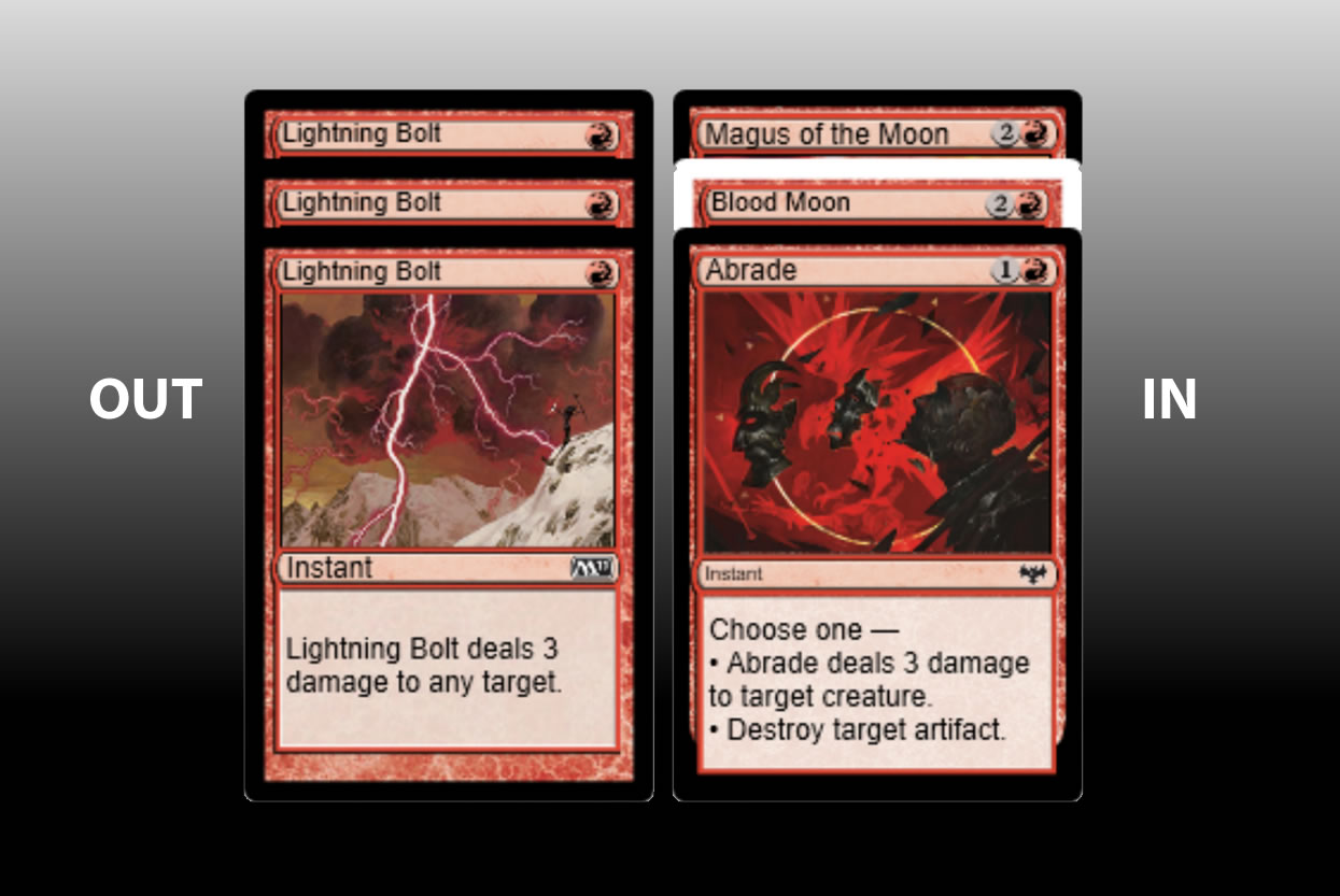 Modern Izzet Murktide Tips Tricks & Sideboard Guide By Mogged • MTG DECKS