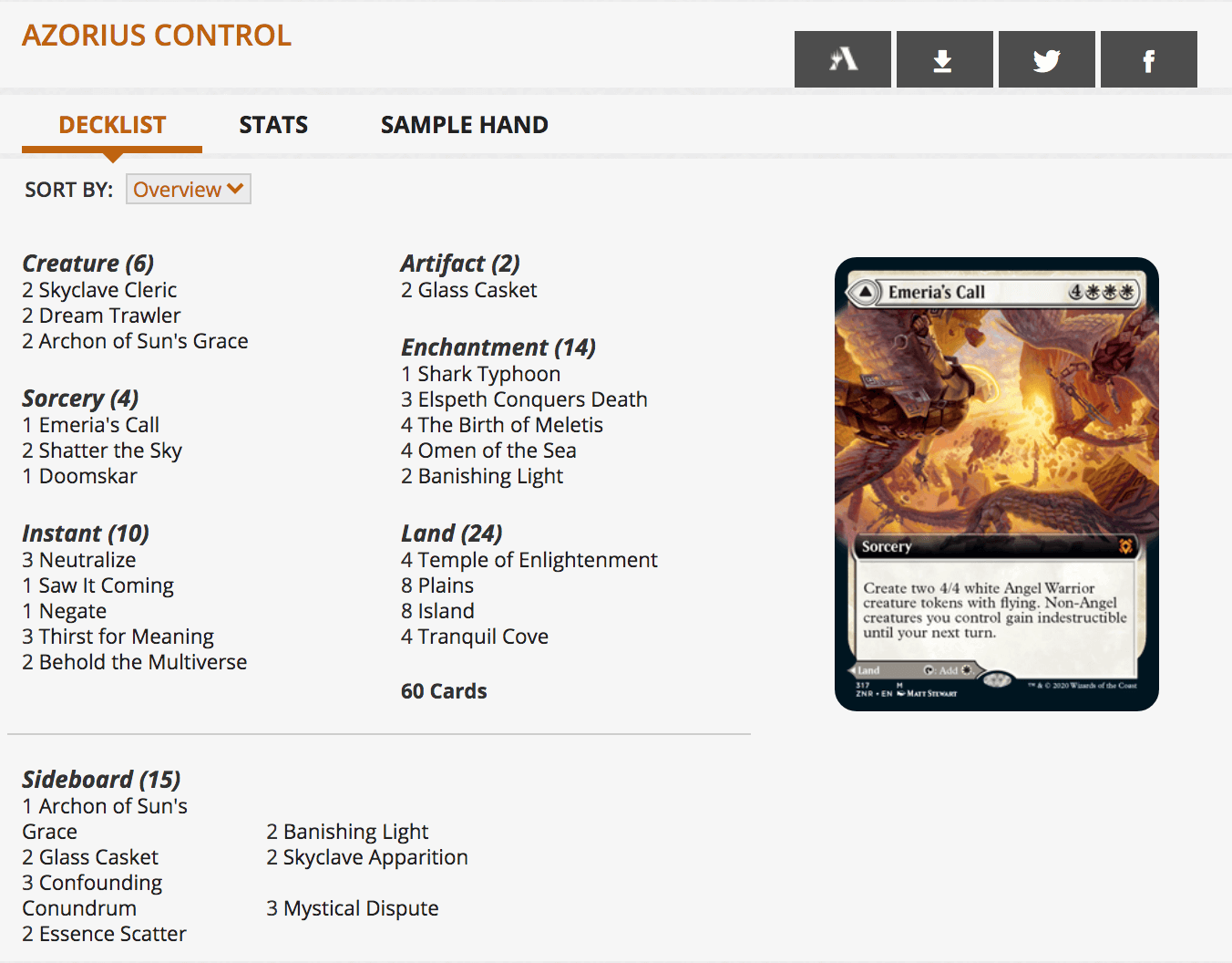Magic The Gathering Challenger Decks 2021 Revealed