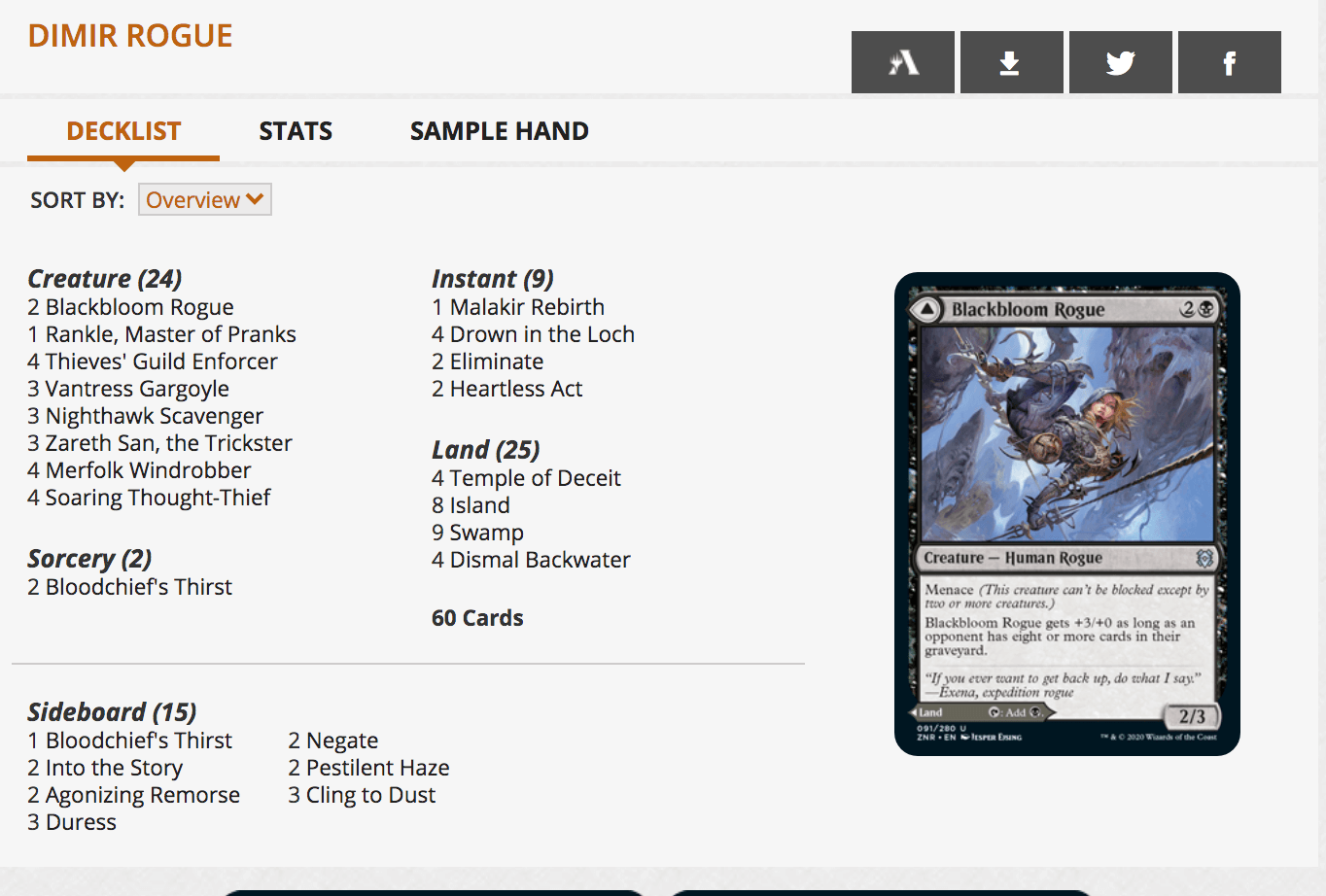 Magic The Gathering Challenger Decks 2021 Revealed