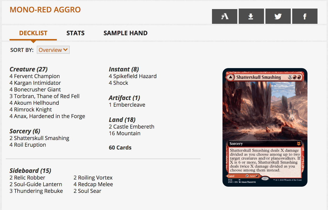 Magic The Gathering Challenger Decks 2021 Revealed