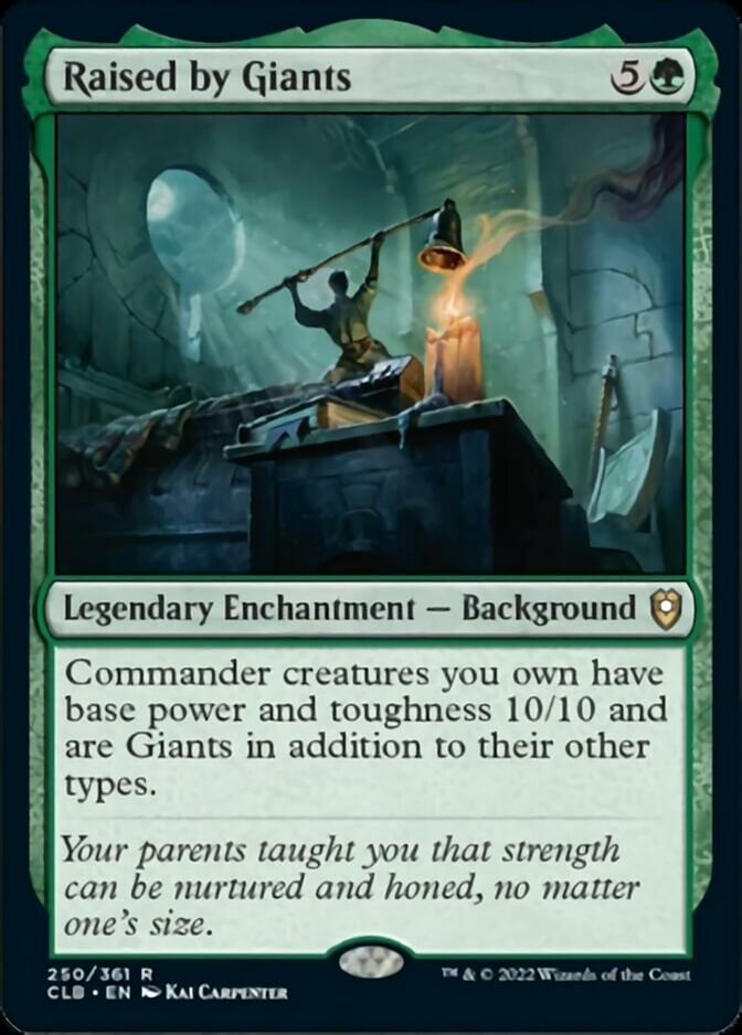 What Is Background in MTG?