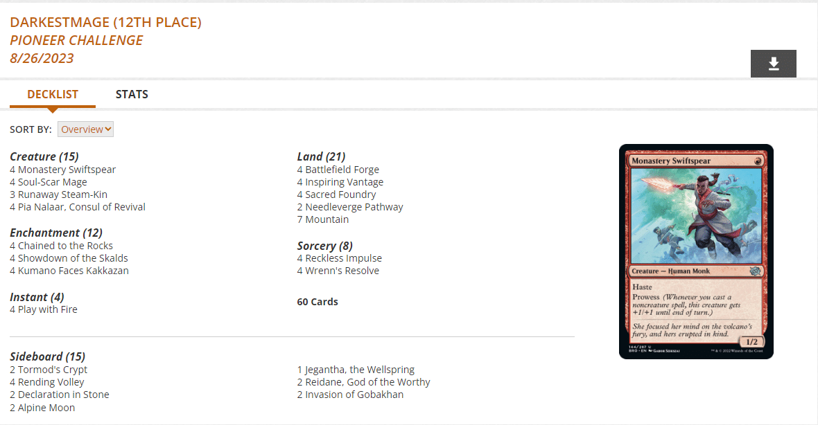 MTG Best Budget Decks For Major Formats September 2023