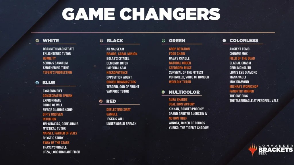 MTG Commander Game Changers List