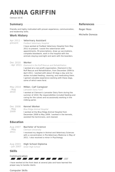 See examples and templates and other tips, updated for 2019, to attract great hires! Veterinary Assistant Resume | | Mt Home Arts