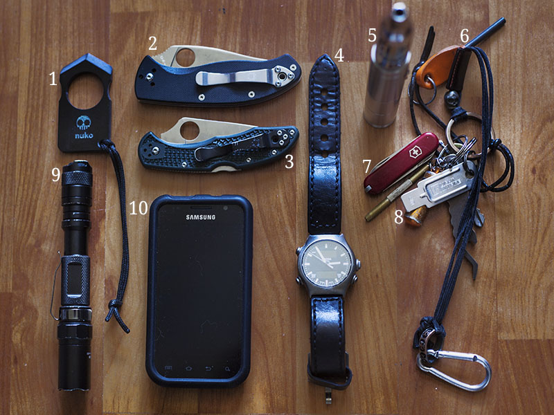 Best edc multi tool 2013 espa?ol, ryobi batteries vs dewalt