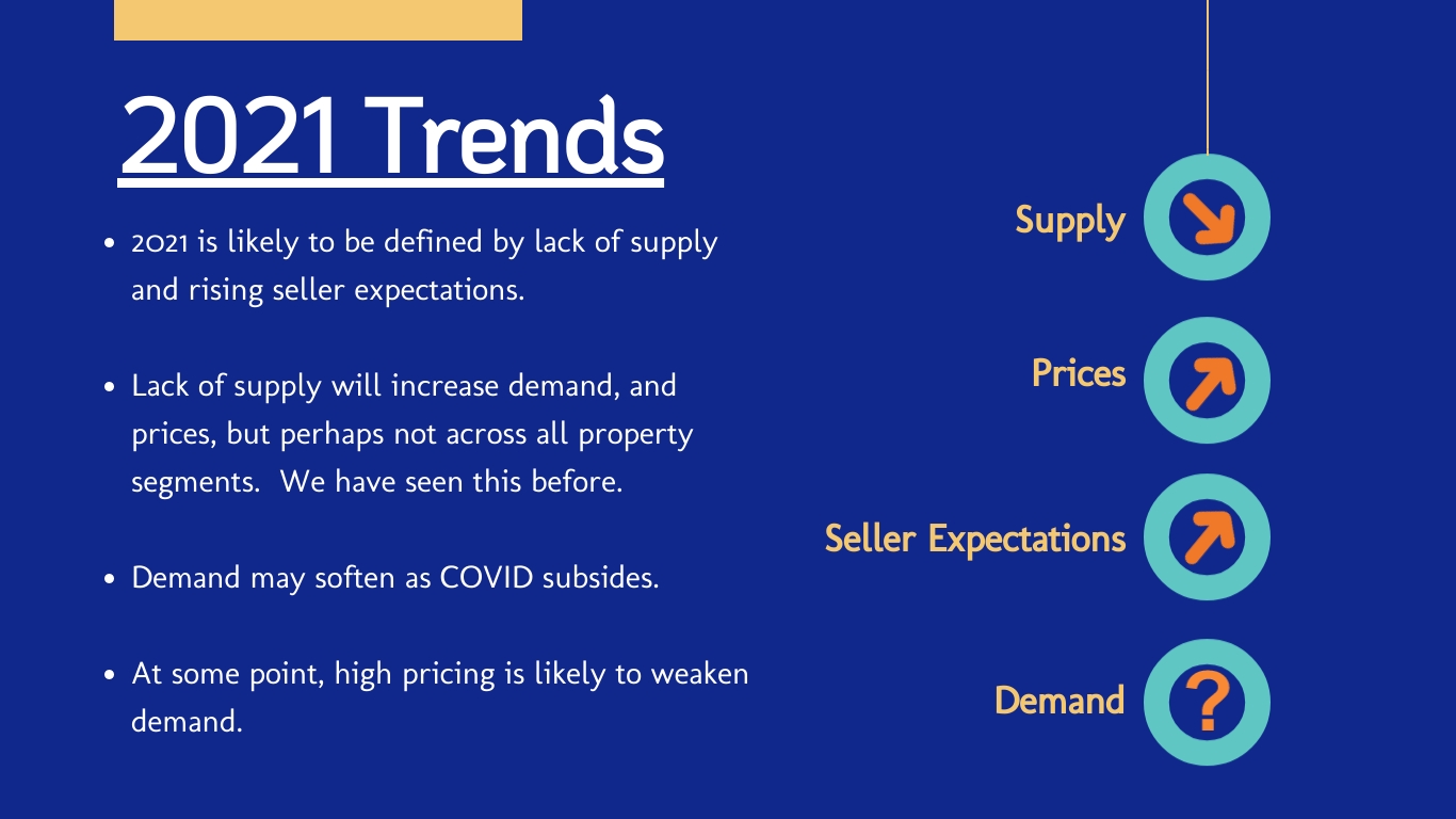 Montana Land Values Montana Land Source