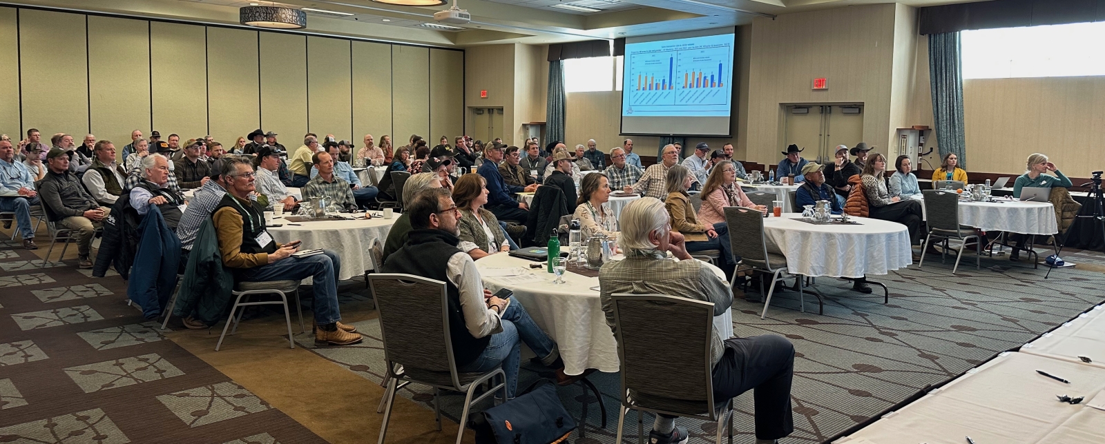 2022 Montana Land Market Values Montana Land Source