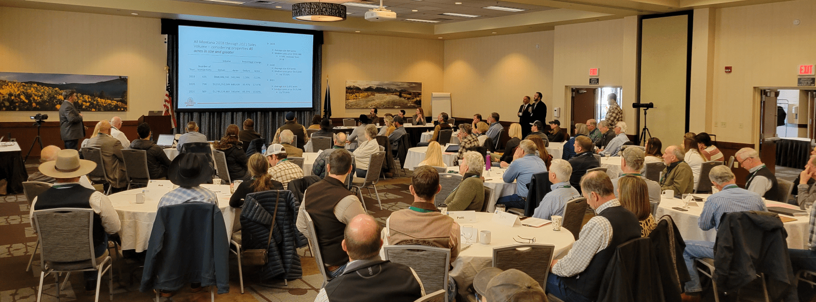 2021 Montana Land Market Values Montana Land Source