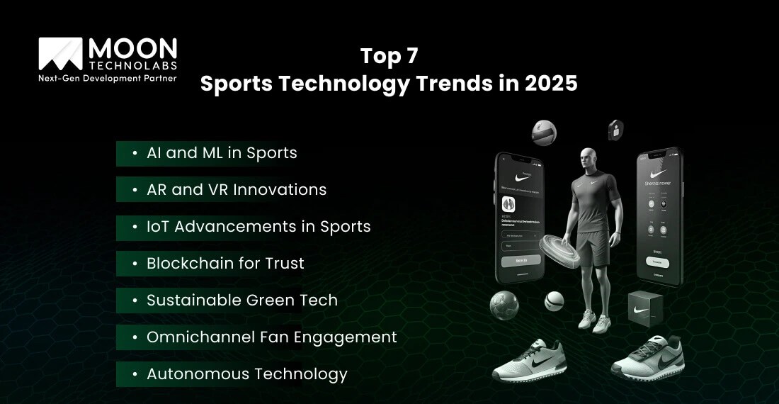 Top 7 Sports Technology Trends in 2025