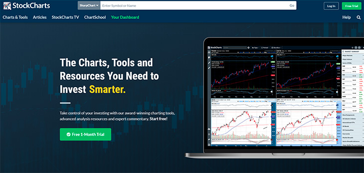 3 Best Free Technical Analysis Charting Softwares