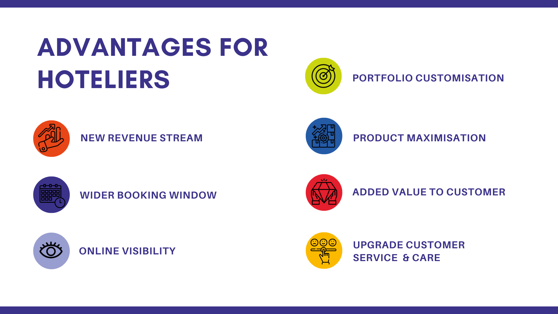 HOLIDAY EXTRAS mtsglobe