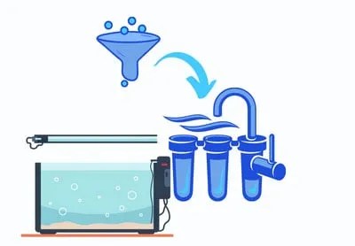 How to Reduce Water Hardness in Aquarium Efficiently? – Much Fish